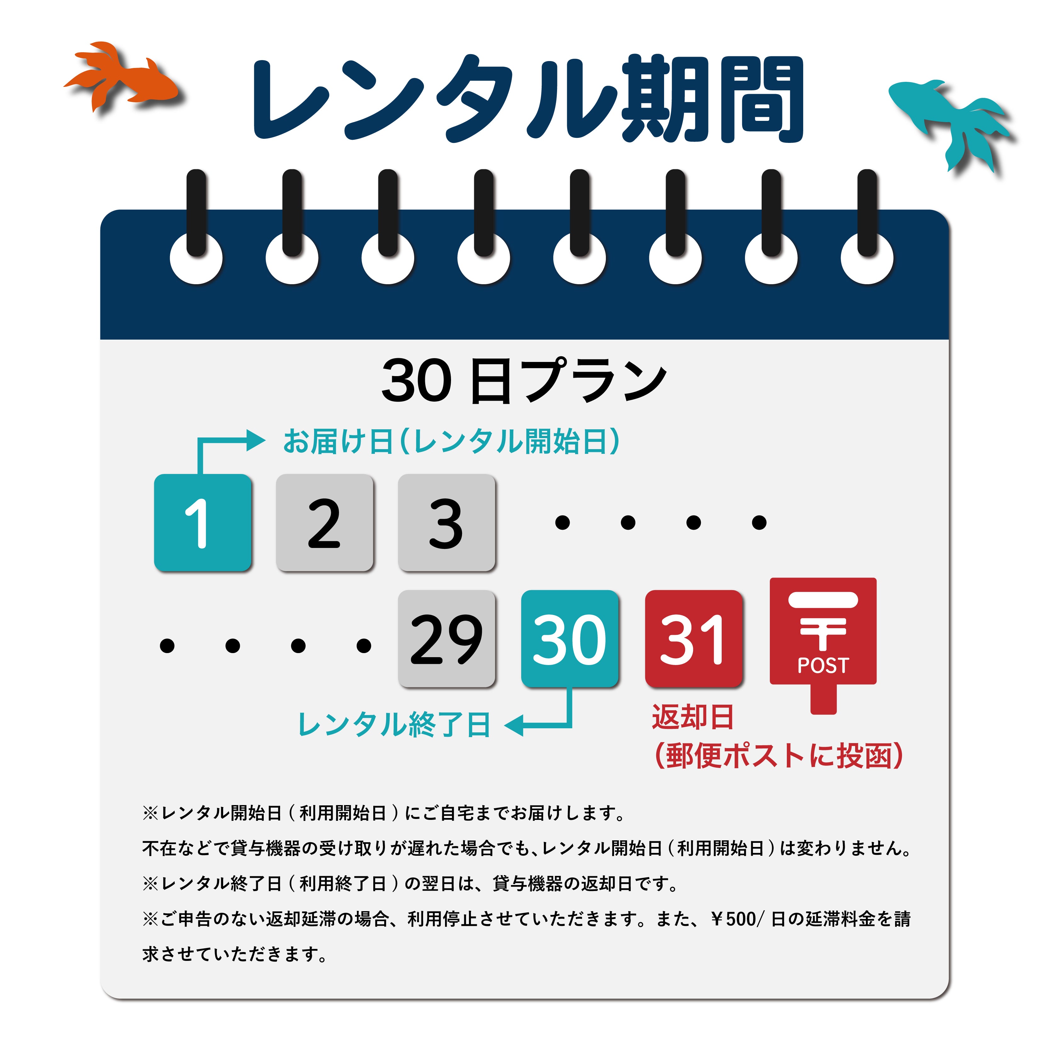 GlocalMeU3 8GB/day Rental Plan